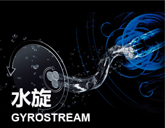 GYROSTREAM