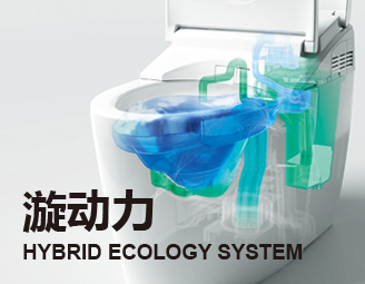 HYBRID ECOLOGY SYSTEM